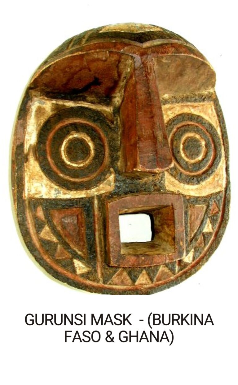 Do African Masks Have Spirits? Cultural Truth vs Popular Myth